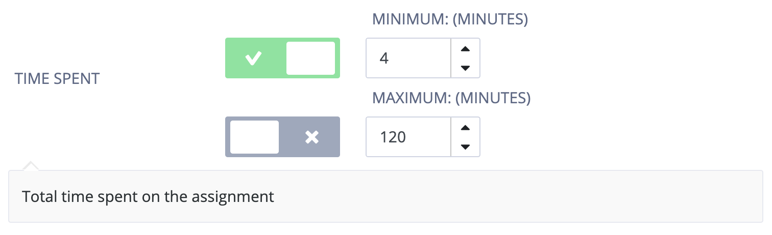 Toggle to enable/disable minimum and maximum thresholds on time spent and enter the threshold value in minutes.