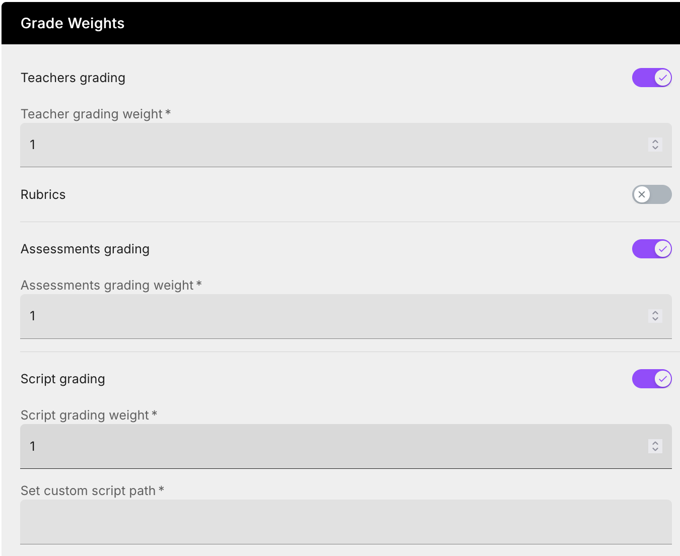 Grade Weights