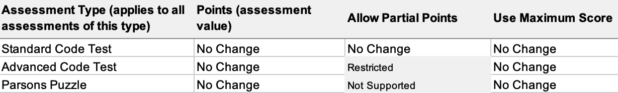 Sample XLSX Template