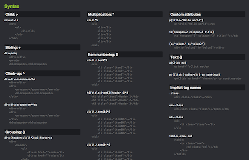 emmet html cheat sheet