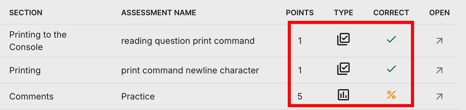 View Graded Assessment