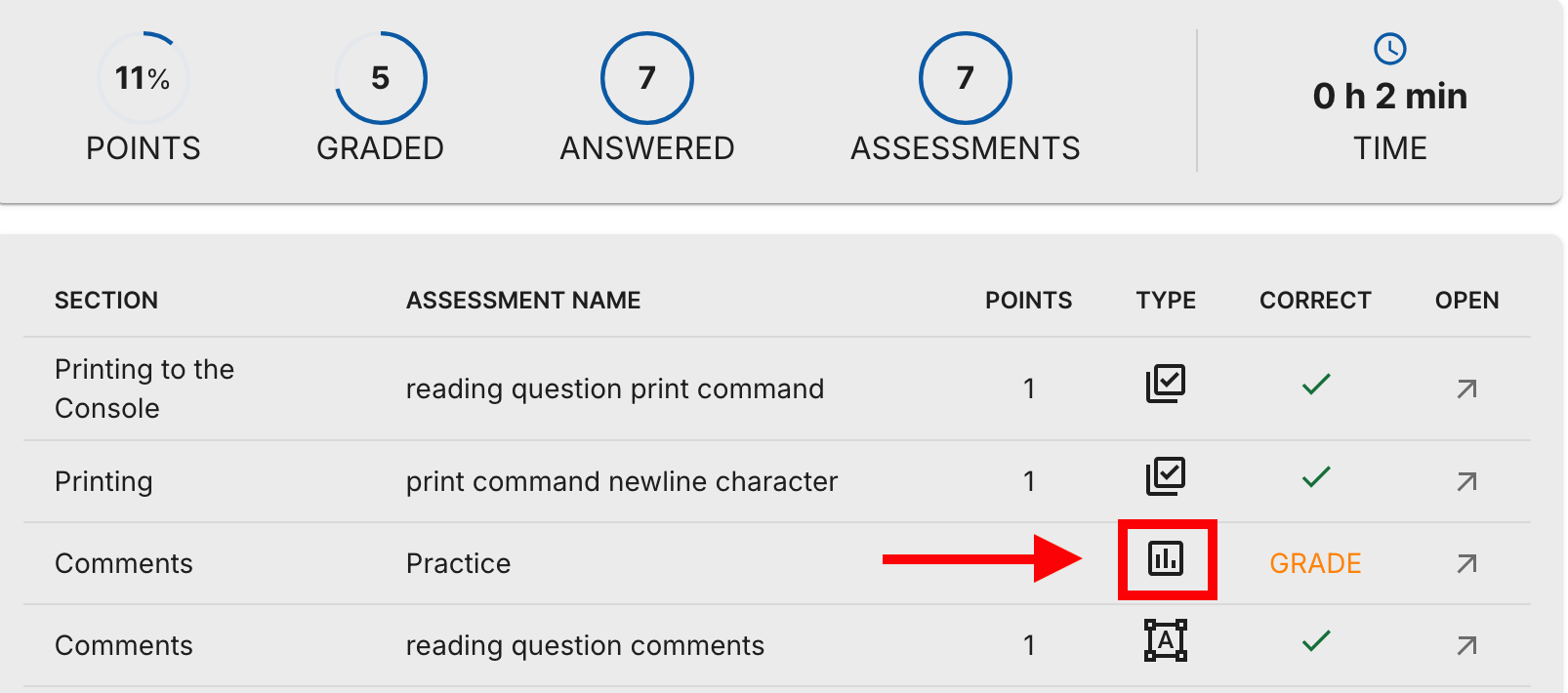 llm Free Text Assessment Icon